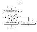 Fig. 06 - INFORMATION PROCESSING DEVICE, INPUT DEVICE, AND INFORMATION PROCESSING METHOD