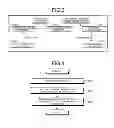 Fig. 03 - INFORMATION PROCESSING APPARATUS AND DISPLAY CONTROL METHOD