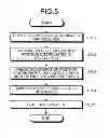 Fig. 04 - INFORMATION PROCESSING DEVICE AND DISPLAY CONTROL METHOD