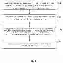 Fig. 02 - Information Processing Method And Electronic Apparatus