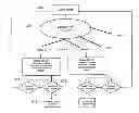 Fig. 01 - MULTIMEDIA, MULTIUSER SYSTEM AND ASSOCIATED METHODS