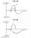 Fig. 06 - Electronic device