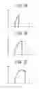 Fig. 08 - Electronic device