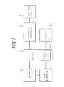 Fig. 02 - Electronic device