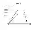 Fig. 06 - Electronic device