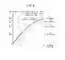 Fig. 07 - Electronic device