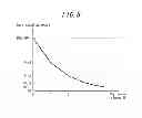 Fig. 09 - Electronic device