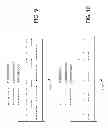 Fig. 10 - Systems and methods for decoupling image generation rate from reporting rate in capacitive sensing