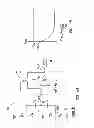 Fig. 07 - Increasing the dynamic range of an integrator based mutual-capacitance measurement circuit