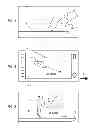 Fig. 02 - Method and system for finger sensing, related screen apparatus and computer program product