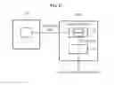 Fig. 16 - System, method for controlling user terminal using magnetic field, user terminal comprising the same