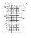 Fig. 08 - Method and program for driving information processing device