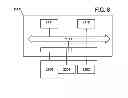 Fig. 09 - Method and program for driving information processing device