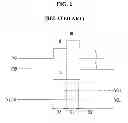Fig. 03 - Gate shift register and display device comprising the same