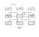 Fig. 02 - Devices and methods for reducing power to drive pixels of a display