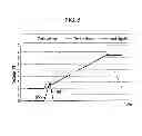 Fig. 06 - DISPLAY DEVICE AND DRIVING METHOD THEREOF
