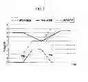 Fig. 07 - DISPLAY DEVICE AND DRIVING METHOD THEREOF
