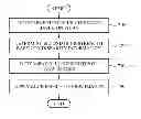 Fig. 01 - APPARATUS AND METHOD FOR PROCESSING MULTI-VIEW IMAGE