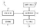 Fig. 01 - Stochastic depth buffer compression using generalized plane encoding