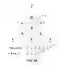 Fig. 08 - Techniques for efficient GPU triangle list adjacency detection and handling