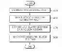 Fig. 01 - Method and apparatus for removing distortion by lipids from magnetic resonance image