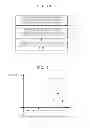 Fig. 09 - Method and apparatus for removing distortion by lipids from magnetic resonance image
