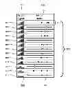 Fig. 01 - Visualization of a collection of orders