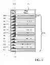 Fig. 03 - Visualization of a collection of orders