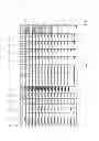 Fig. 04 - Visualization of a collection of orders