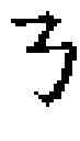 Fig. 02 - FONT GENERATING SYSTEM OF DISPLAY