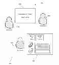 Fig. 01 - FOLLOW ME NOTIFICATION AND WIDGETS