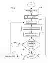 Fig. 08 - Method and system for validating image data
