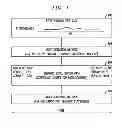 Fig. 02 - Social media event detection and content-based retrieval