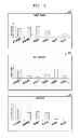Fig. 03 - Social media event detection and content-based retrieval