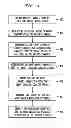 Fig. 05 - Social media event detection and content-based retrieval