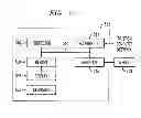 Fig. 06 - Social media event detection and content-based retrieval