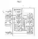 Fig. 02 - Image processing device, image processing method, computer readable medium