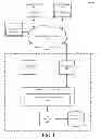 Fig. 02 - Augmented reality product instructions, tutorials and visualizations
