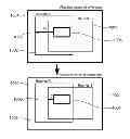 Fig. 01 - Systems and methods for managing the positioning and sizing of objects in electronic content