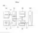 Fig. 02 - METHOD AND ELECTRONIC DEVICE FOR MANIPULATING SCALE OR ROTATION OF GRAPHIC ON DISPLAY
