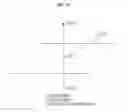 Fig. 05 - MOBILE DEVICE AND METHOD OF CHANGING SCREEN ORIENTATION OF MOBILE DEVICE
