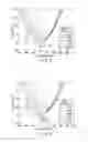 Fig. 04 - Liquid crystal display device and method of driving the same