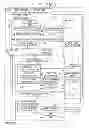 Fig. 04 - Printer and non-transitory computer-readable storage medium storing printer control program