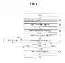 Fig. 05 - Printer and non-transitory computer-readable storage medium storing printer control program