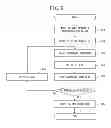 Fig. 07 - Printer and non-transitory computer-readable storage medium storing printer control program
