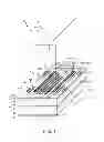 Fig. 02 - Liquid droplet ejecting head and printing apparatus