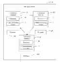 Fig. 01 - CONFERENCE TERMINAL AND METHOD FOR PROCESSING VIDEOS FROM OTHER CONFERENCE TERMINALS