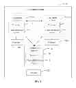 Fig. 02 - CONFERENCE TERMINAL AND METHOD FOR PROCESSING VIDEOS FROM OTHER CONFERENCE TERMINALS