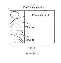 Fig. 06 - CONFERENCE TERMINAL AND METHOD FOR PROCESSING VIDEOS FROM OTHER CONFERENCE TERMINALS