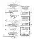Fig. 08 - System and method for video conferencing